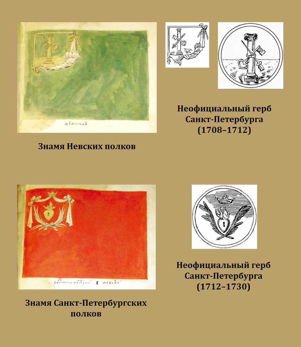 История герба Санкт-Петербурга