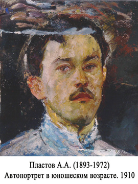 Симбирские адреса Аркадия Пластова. Пешеходная экскурсия по городу Ульяновску