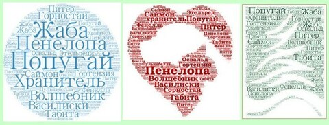Облако ключевых слов
