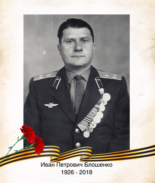 Иван Петрович Блошенко