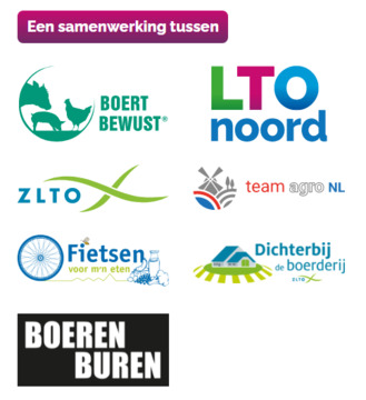 ZLTO, Gerard Vos