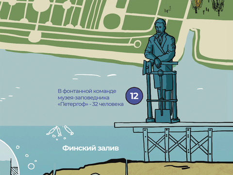 Фонтанщики