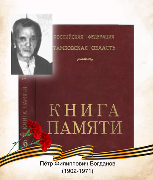 Пётр Филиппович Богданов