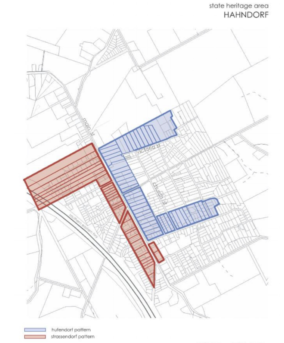 Hufendorf and Strassendorf