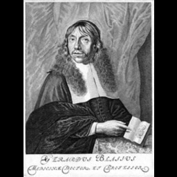 Blasius