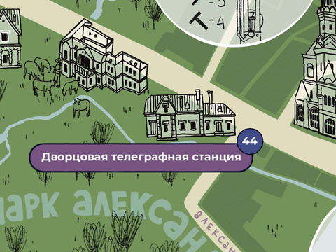 Дворцовая телеграфная станция