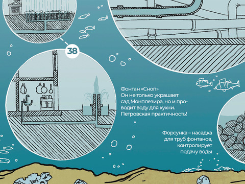 Фонтан "Сноп"