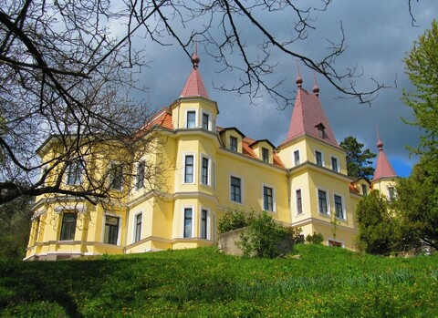 Margitligeti kastély, Csobánka