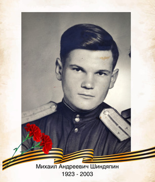 Михаил Андреевич Шиндяпин