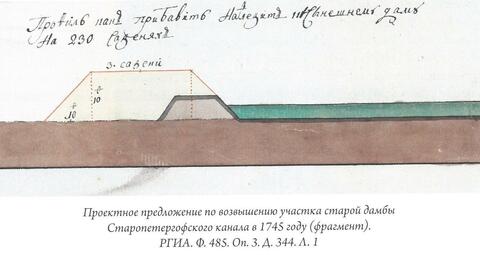 XVIII век: 1746-1799 гг