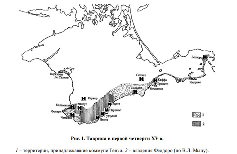 Соперничество с Феодоро