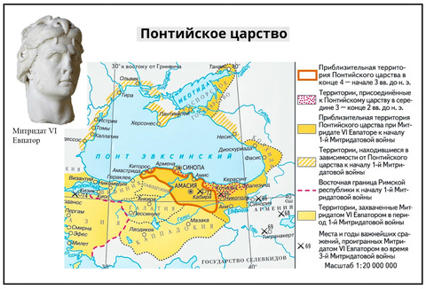 Гермонасса на рубеже тысячелетия