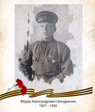 Фёдор Александрович Кондранин